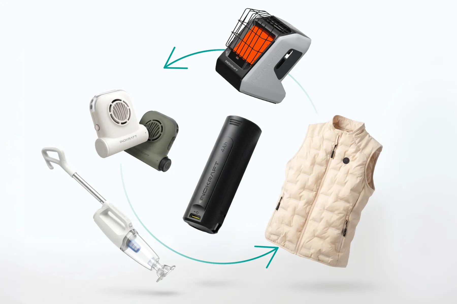 Swap-On ecosystem product matrix with fan, battery, pool vacuum, heated apparel, and recycling program