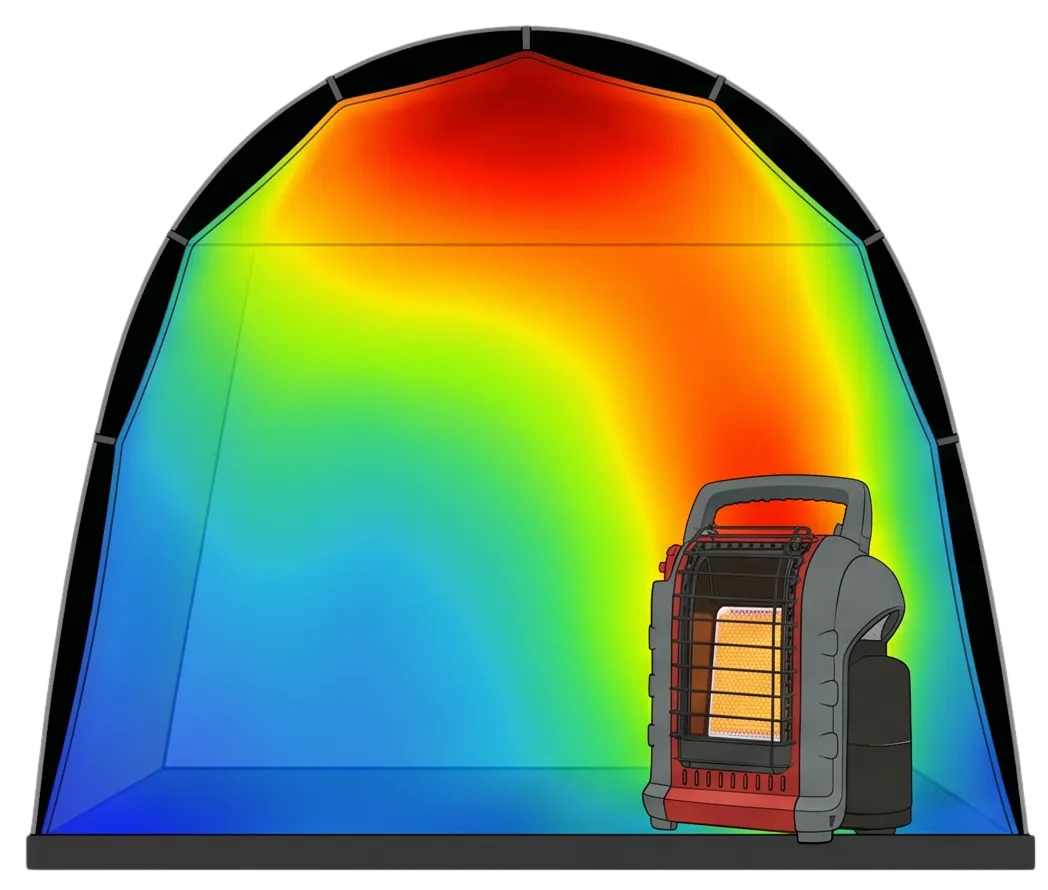Traditional heater thermal dome comparison reference